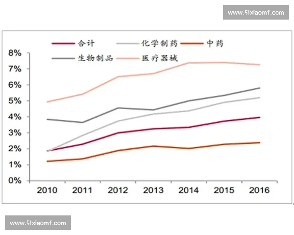 基于比赛数据的球队实力评估与战术趋势分析报告解读与未来走向预测